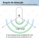 Sensor de Movimento 10G Tuya Zigbee com Luz, Temperatura e Umidad