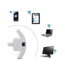 Repetidor Wifi   Expansor De Sinal Sem Fio Roteador