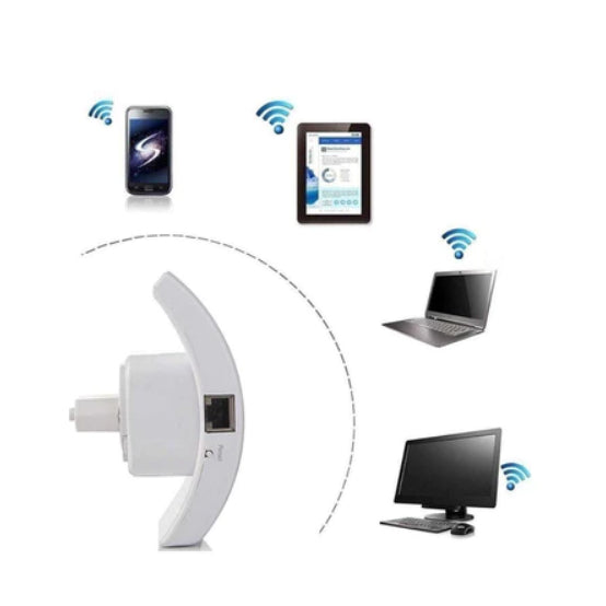 Repetidor Wifi   Expansor De Sinal Sem Fio Roteador